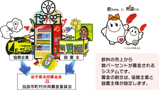 自販機表
